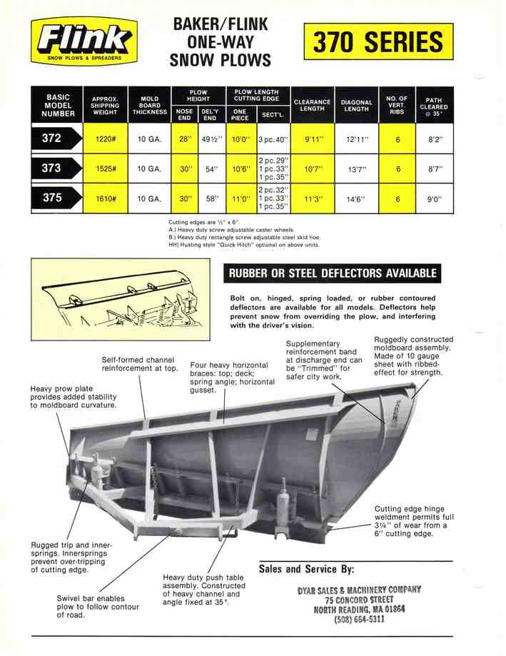 http://www.badgoat.net/Old Snow Plow Equipment/Plow Equipment/Snow Plow Manufacturers/Flink Plows and Spreaders/GW709H919-2.jpg